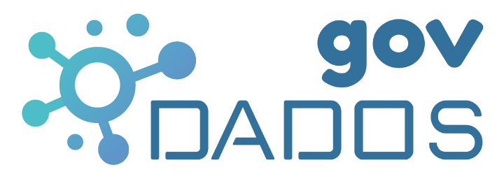 govDADOS
